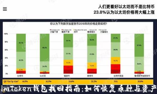 
imToken钱包找回指南：如何恢复币种与资产