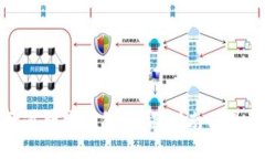 如何开通数字钱包：全面指南与操作步骤
