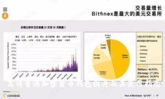 高清香港加密货币钱包图片及其使用指南