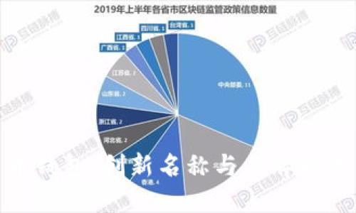 数字人民币钱包：创新名称与品牌塑造的重要性