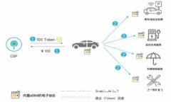 商店数字钱包使用指南：如何安全便捷地进行支