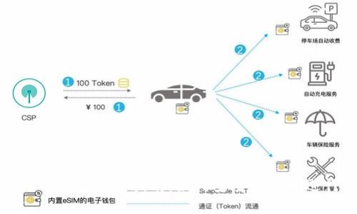 商店数字钱包使用指南：如何安全便捷地进行支付