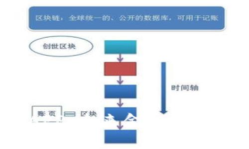  数字钱包APP：未来金融生活的必备工具