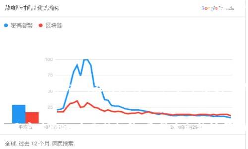 如何在im钱包中添加USDT：详细指南与常见问题解答

im钱包, 添加USDT, 加密货币, 数字钱包, USDT交易/guanjianci

1. 什么是im钱包？
im钱包是一款为用户提供高安全性和便捷性的数字货币钱包应用。用户可以通过im钱包存储、发送和接收多种加密货币，其中包括比特币、以太坊、USDT等。im钱包不仅支持多种币种，还提供了直观的用户界面和强大的安全性，为用户的数字资产保驾护航。

2. USDT是什么？
USDT（Tether）是一种稳定币，其价值与美元保持1:1的挂钩，旨在减少加密货币市场的价格波动。USDT是加密交易中最为流行的稳定币之一，广泛用于交易所的数字货币兑换，投资者常常利用USDT作为在波动市场中保护资产价值的工具。由于其稳定的特性，USDT被认为是进入和退出加密市场的理想选择。

3. 如何在im钱包中添加USDT？
在im钱包中添加USDT相对简单。以下是详细步骤：
ol
listrong下载并安装im钱包：/strong首先，确保您已在您的设备上安装im钱包应用。如果尚未安装，请访问相应的应用商店下载。/li

listrong创建或导入钱包：/strong打开im钱包应用后，您可以选择创建一个新钱包或导入已有钱包。如果您是新用户，请按照指示创建一个钱包。在此过程中，请务必备份您的恢复短语，以防钱包丢失。/li

listrong选择添加USDT：/strong在钱包主界面，找到“添加资产”或“充值”选项。有些版本的应用中可能直接显示您的资产列表，您可以选择添加USDT。/li

listrong获取USDT地址：/strong选择USDT后，您将获得一个独特的USDT钱包地址。记住这个地址是您接收和发送USDT的关键，确保将其安全保存。/li

listrong进行充值：/strong您可以通过交易所或其他钱包将USDT发送到您的im钱包地址。在交易所进行操作时，选择USDT的提取选项，输入您在im钱包中获取的地址进行充值。/li

listrong确认交易：/strong一旦您发起了转账，请耐心等待交易确认。通常，USDT的交易会很快在区块链上确认。确认后，您将在im钱包中看到您的USDT余额。/li
/ol

4. 常见问题解答
h4问题 1：如何找回丢失的im钱包？/h4
如果您丢失了im钱包的访问权限，最重要的步骤是找到您的恢复短语。在创建钱包时，系统会提示您备份恢复短语。这组词语是您恢复钱包的唯一途径。用户需确保将其保存在安全的地方。如果恢复短语丢失，您将无法找回钱包中的资产。如果您找到了恢复短语，您可以在新的im钱包应用中选择“导入钱包”选项，输入恢复短语，即可恢复访问。

h4问题 2：我为什么无法发送USDT？/h4
如果您无法发送USDT，可能是由于多种原因。首先，确保您的im钱包已连接到互联网。其次，检查您的USDT余额，确保有足够的资金进行交易。如果余额充足，但仍然无法发送，可能是因为交易所或网络繁忙，导致交易未能及时处理。在这种情况下，可以稍等片刻，再尝试重新发送。如果问题依旧，您可以考虑联系im钱包的客户支持以获取进一步帮助。

h4问题 3：USDT交易的费用是多少？/h4
USDT的交易费用通常取决于您选择的交易所和网络拥堵情况。不同的网络（如以太坊、TRON等）也可能会有不同的交易费用。在im钱包中，用户可以查看每笔交易的具体费用。建议在发起交易前仔细查看费用信息，以免产生额外支出。此外，有的交易所会提供优惠活动，帮助用户降低交易成本，您可以关注相关信息。

h4问题 4：如何确保im钱包的安全性？/h4
保护好数字货币钱包的安全性尤为重要。以下是几个建议：首先，切勿将恢复短语或私钥泄露给任何人。其次，定期更新im钱包，确保您使用的是最新版本，以便获得安全补丁。此外，启用双重认证（2FA）能够进一步提高安全性。如果条件允许，建议使用硬件钱包存储大额资产，这样可以有效避免网络攻击带来的风险。

h4问题 5：im钱包支持哪些币种？/h4
im钱包支持多种主流币种，包括比特币、以太坊、USDT等稳定币。有些版本的im钱包甚至可能支持其他多种加密货币。用户在添加资产时，可以在资产列表中查看支持的全部币种。如果您希望使用其他未支持的币种，建议查看im钱包的更新，以便获得最新的支持信息。此外，im钱包部分版本可能会允许用户自定义添加某些代币，增强了其灵活性。

h4问题 6：USDT的价格波动会影响我在im钱包的资产吗？/h4
USDT作为一款稳定币，其目标是保持与美元的1:1挂钩，因此其价格波动相对较小，通常在0.99到1.01 USD之间波动。这意味着在正常情况下，USDT在im钱包中的价值不会受到显著影响。然而，在特殊情况下（如市场波动或交易所的流动性问题），USDT在短期内可能会偏离其锚定的价值，这通常是暂时的。如果您使用USDT进行交易或投资，保持关注市场动态和USDT的价格趋势仍然是十分重要的。

总结
在im钱包中添加和管理USDT是一个相对简单的过程。理解USDT的特性，有助于用户更好地利用这一稳定币进行交易和资产管理。随着加密货币市场的发展，数字钱包的安全性和用户体验也在不断提升。希望本文能够帮助您更好地使用im钱包进行USDT的存储与交易，同时解决常见问题，使您的数字货币操作更为顺畅。