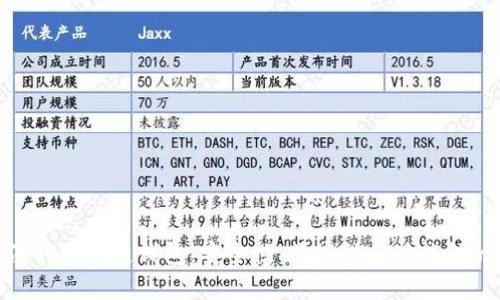 最值得关注的区块链钱包：安全性、便捷性与功能性的完美结合