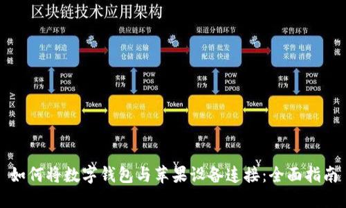如何将数字钱包与苹果设备连接：全面指南