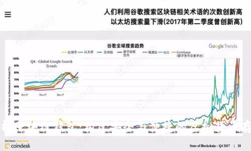 全面解析区块链钱包：构建安全与便捷的虚拟货币存储方案