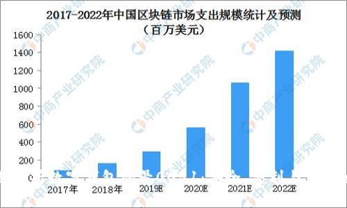 全面解析数字钱包编号0051：安全、便利与未来发展