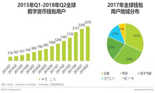 捷迅区块链钱包技术详解：安全性、功能及市场前景