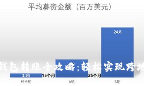: 外地数字钱包转账全攻略：轻松实现跨地域资金流转