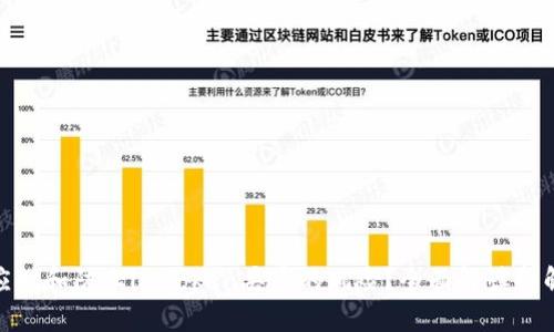 : 如何应对和防止imToken丢币的风险？全面解读和解决方案