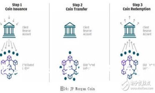 : 如何应对和防止imToken丢币的风险？全面解读和解决方案