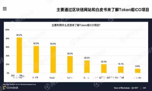 数字钱包支付的使用指南与优势解析