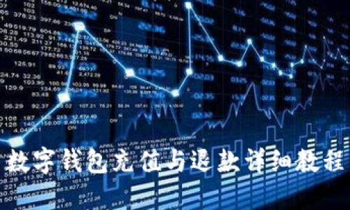 数字钱包充值与退款详细教程