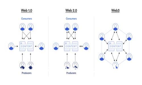 全面解析Tokenim钱包官方版：安全、便捷与区块链资产的完美结合