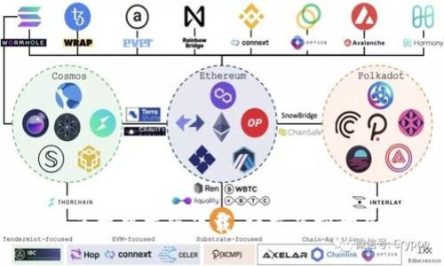 IMVU安卓手机中文版下载：社交虚拟世界的新体验