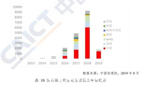 2023年必备的APP推荐：提升您的生活品质与工作效率
