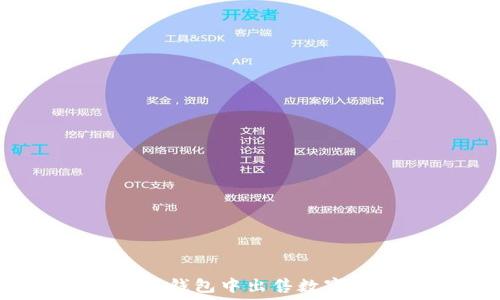  
如何在imToken钱包中出售数字货币：全面指南