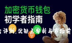IM平台评测：优缺点分析与市场前沿趋势
