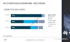 IM Wallet：数字资产管理的新选择，安全便捷的一