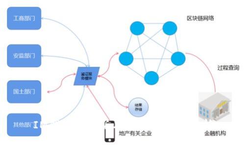IM钱包最新版本更新内容全解析