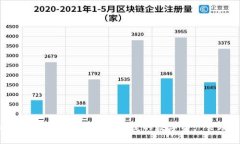 imToken钱包官网：安全便捷的数字资产管理平台