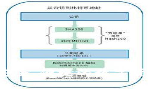: IMCoin下载：安全、便捷的数字货币钱包使用指南