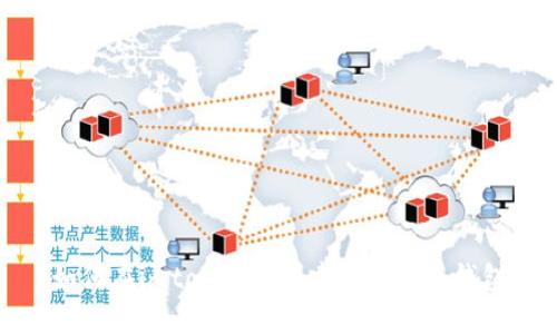如何在imtoken中创建安全的冷钱包