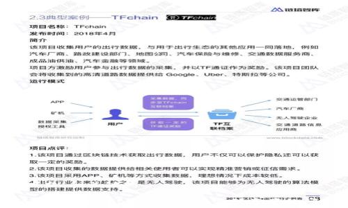  

### 和关键词

如何解决Imtoken钱包看不到资产的问题