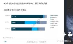 使用ImToken如何实现盈利：全面指南