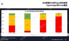 如何使用零钱包加密短针进行安全交易：详细教