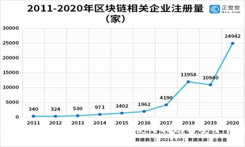 : 荣耀V10钱包加密门禁卡使用指南与安全性分析