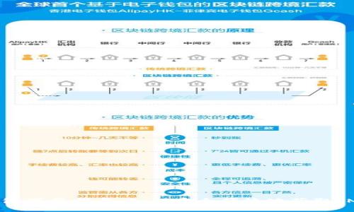 IM20钱包下载指南：如何安全便捷地获取IM20钱包