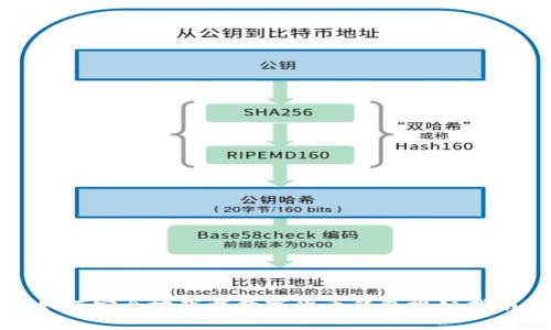如何安全地下载数字货币钱包视频指南