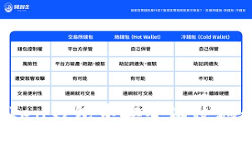 如何在imToken钱包中安全有效地使用兑换码？