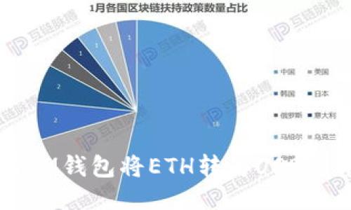 如何使用IM钱包将ETH转为USDT：详细指南