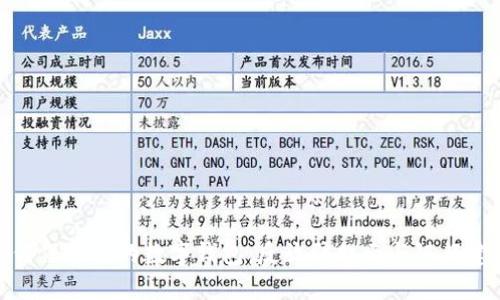 如何保护您的数字钱包：反诈骗提示与银行建议