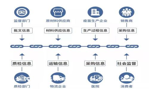 数字钱包如何取消关联账号？详细步骤与注意事项解析