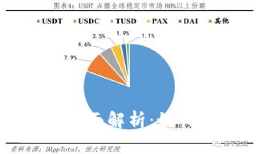 2023年深圳数字钱包APP全面解析：如何选择最适合您的数字钱包