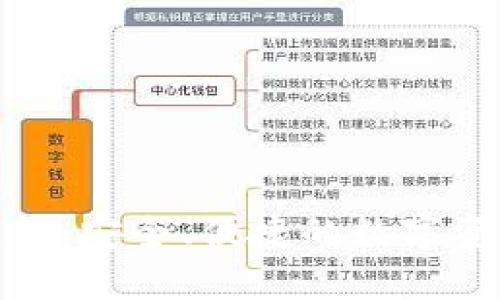 MSD数字货币钱包：安全、便捷的数字资产管理解决方案