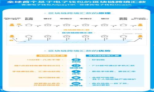   
imToken钱包下载地址官方：您的数字资产安全首选