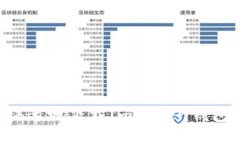 如何安全快速地下载ImToken钱包：完整指南