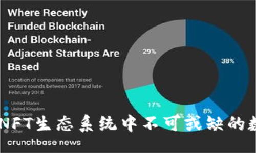 div
IMX币：NFT生态系统中不可或缺的数字资产