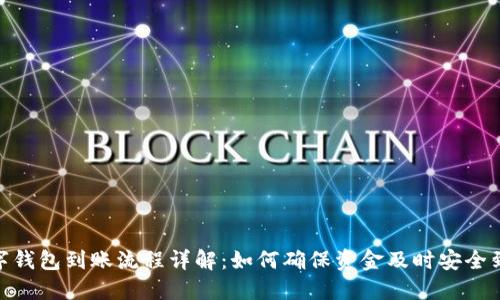 数字钱包到账流程详解：如何确保资金及时安全到账