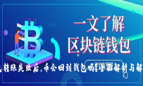 IM钱包转账失败后，币会回到钱包吗？全面解析与解决方案