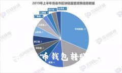 全面解读数字人民币钱包转账：使用方法与优势