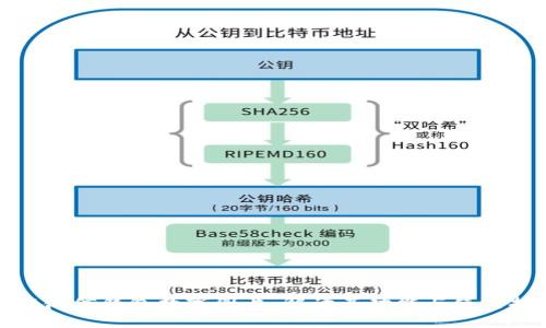 探秘微信钱包数字图片：解读其功能与使用技巧