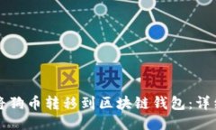 如何将狗币转移到区块链钱包：详细指南