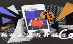 IM钱包的来源与升值潜力分析