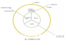 加密钱包被冻结的原因及安全性分析